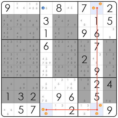 step by step how to solve sudoku